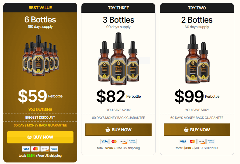 Manjuba Drops Offer